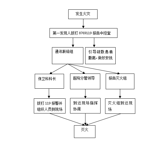企业微信截图_16650398211723.png