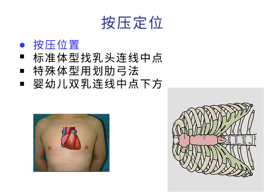 按压定位.jpg