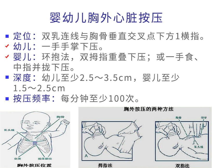 婴幼儿胸外心脏按压.jpg