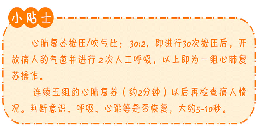 现场心脏复苏顺序3.jpg