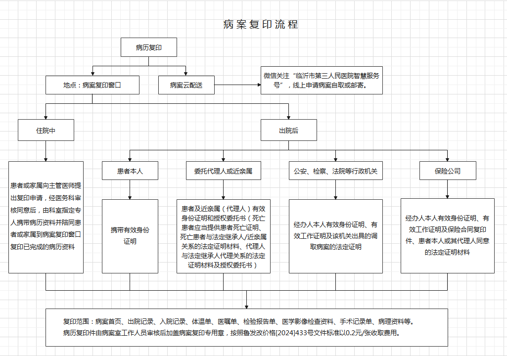 捕获.PNG