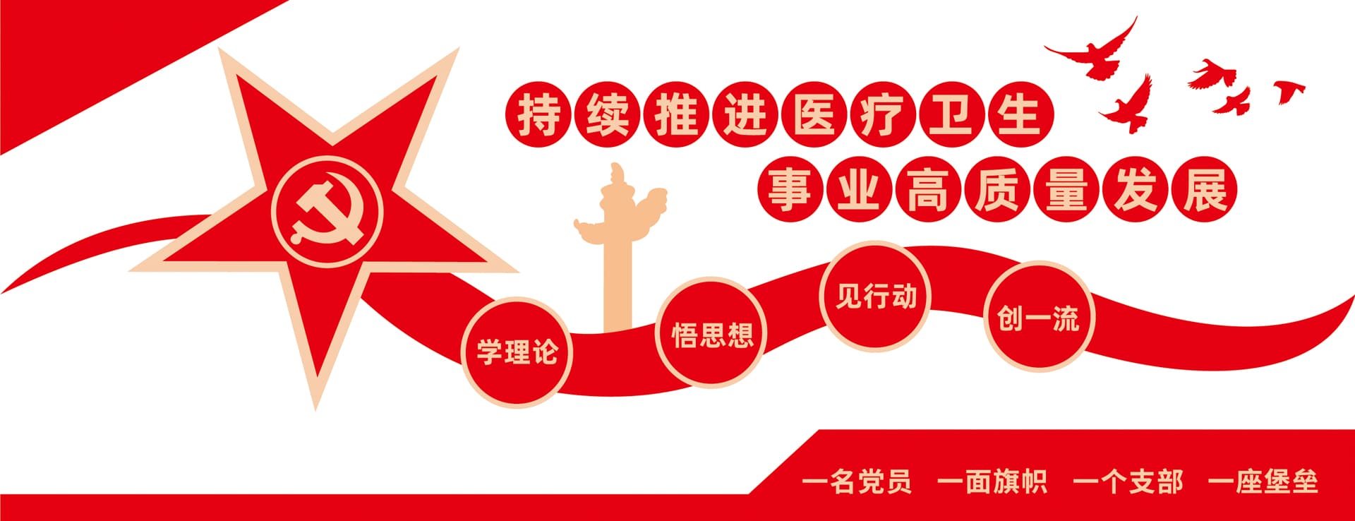 轮播图